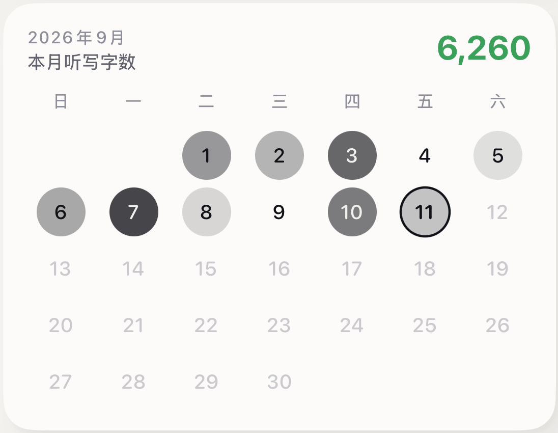 首页当月听写字数日历卡片